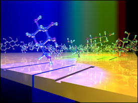 Photonic Biochips