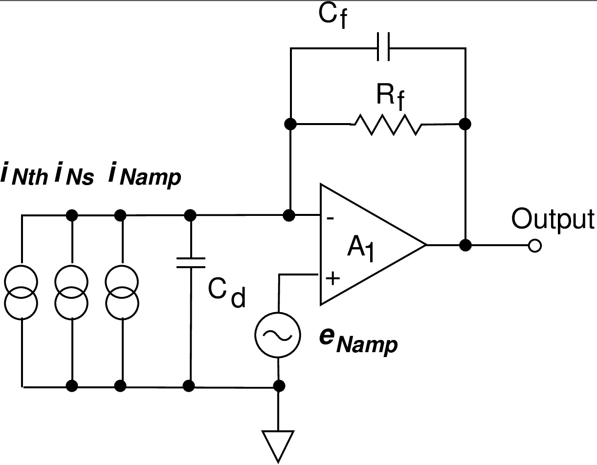 TIA noise model drawing