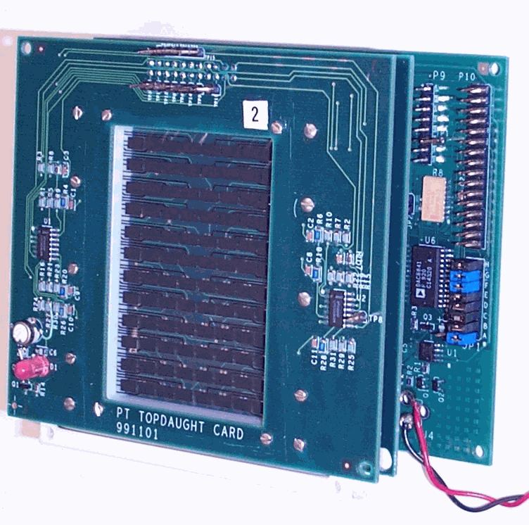 Sensor Boards